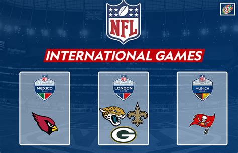 international games|NFL International Games 2025 .